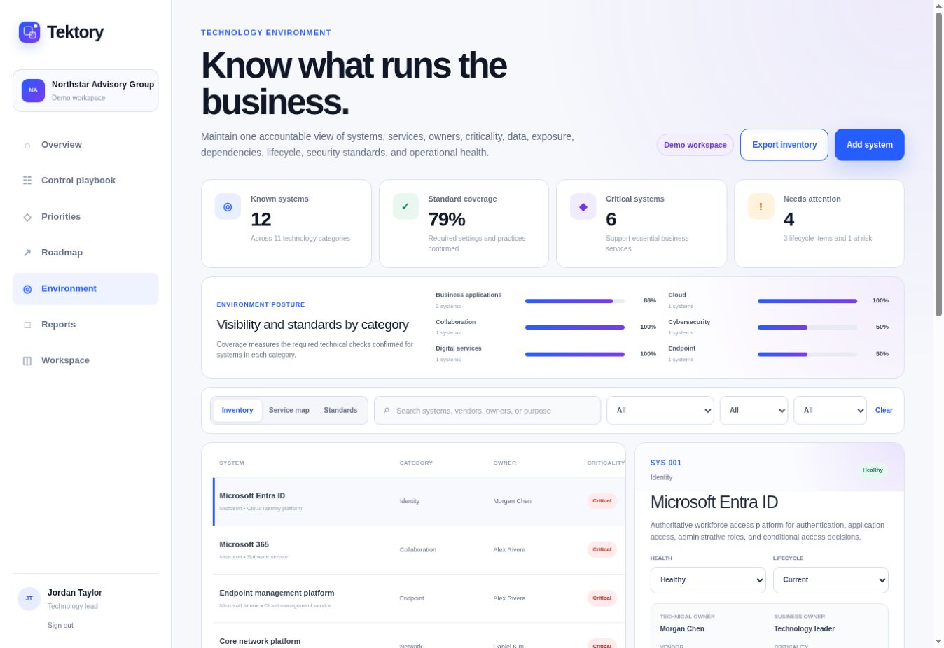 Tektory environment product interface
